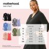 image:imageMotherhood Maternity Womens Nursing Chemise Nightgown Robe and Swaddle 3Piece SetGeo ShapesProvence Blue