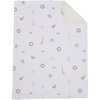 image:imagemini by Motherhood Jungle Nest Plush Sherpa Baby Blanket 30 x 40