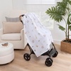 image:imagemini by Motherhood Jungle Nest Muslin Swaddle Blankets 3 Pack