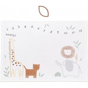 image:imagemini by Motherhood Jungle Nest Milestone Photo Op Baby Blanket